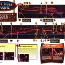 DKC 3 - 089-090