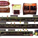 DKC 3 - 095-096