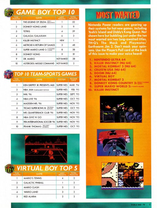 Issue79(DKC2-SNES)e